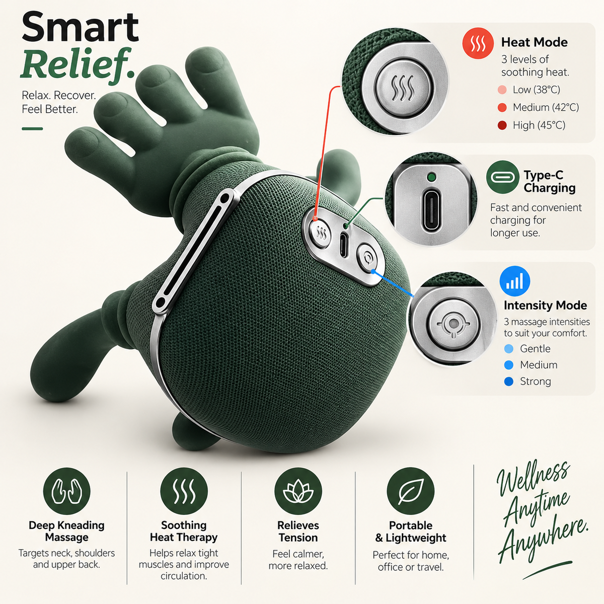 CoreBuilt Restore™ - Muscle Massager